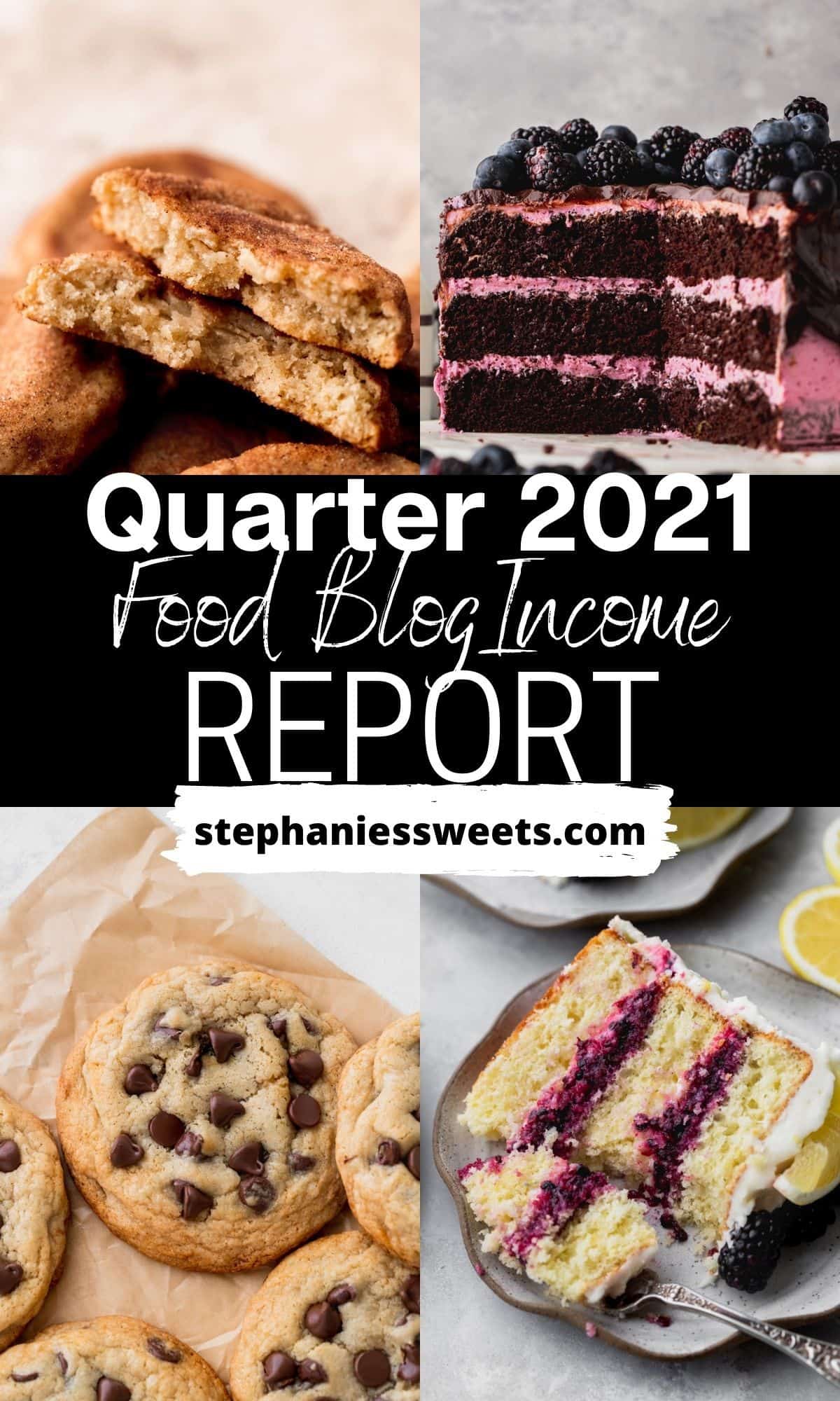 Food Blog Income Report- 1st Quarter 2022 - Stephanie's Sweet Treats