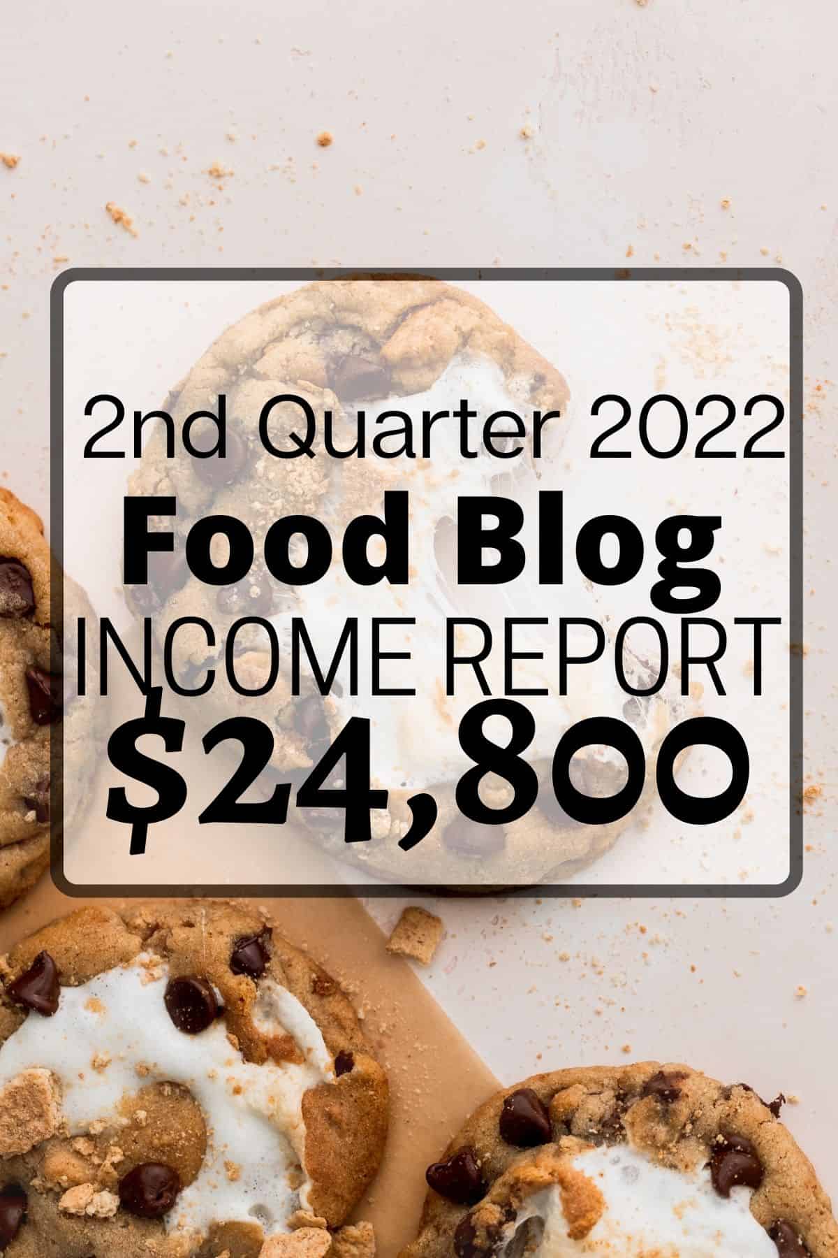 Food Blog Income Report- 2nd Quarter 2022