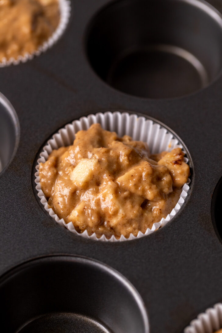 Muffin batter in the pan.