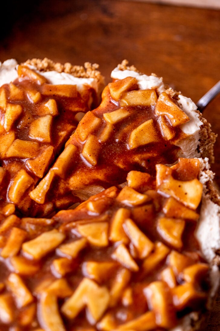 Taking a slice out of the pie.